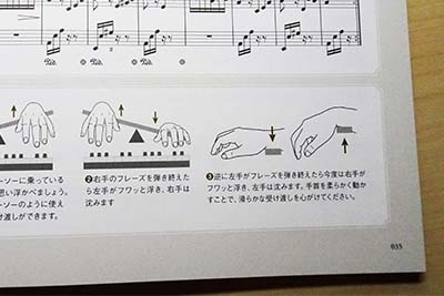 「3年後、確実にクラシック・ピアノが弾ける練習法」弾き方の解説1