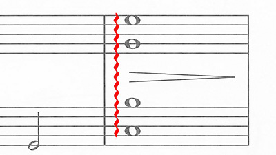 アルペジオ記号